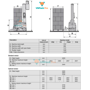 máy quấn màng co pallet ROBOPAC S7