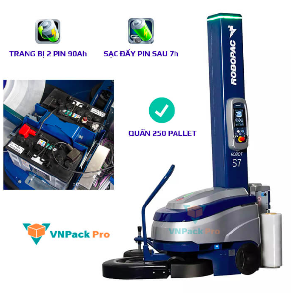 ROBOPAC S7 - máy quấn màng co