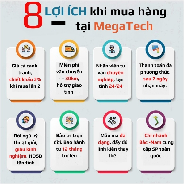 Lợi ích khi mua máy quấn màng tại MegaTech